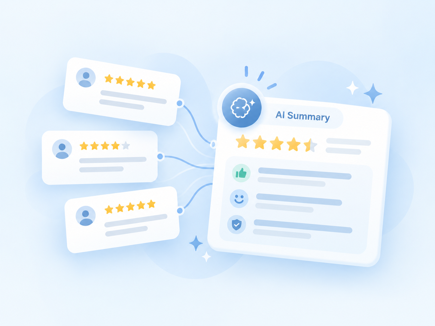 AI Review Summary preview
