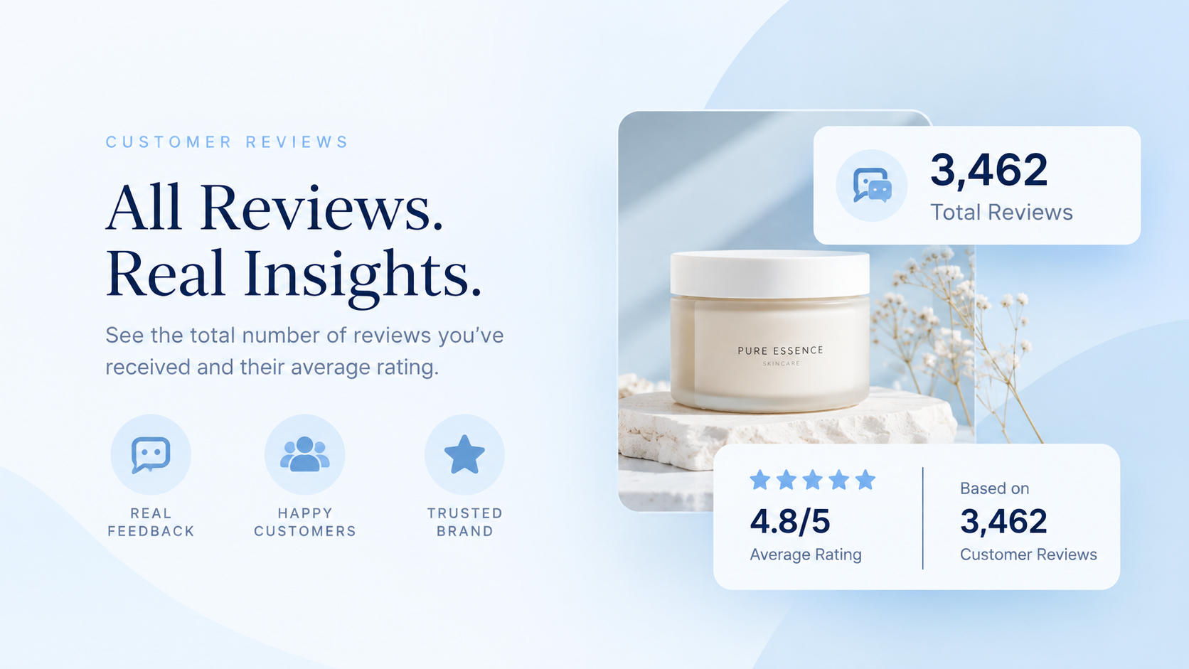 Store Rating & Review Count preview