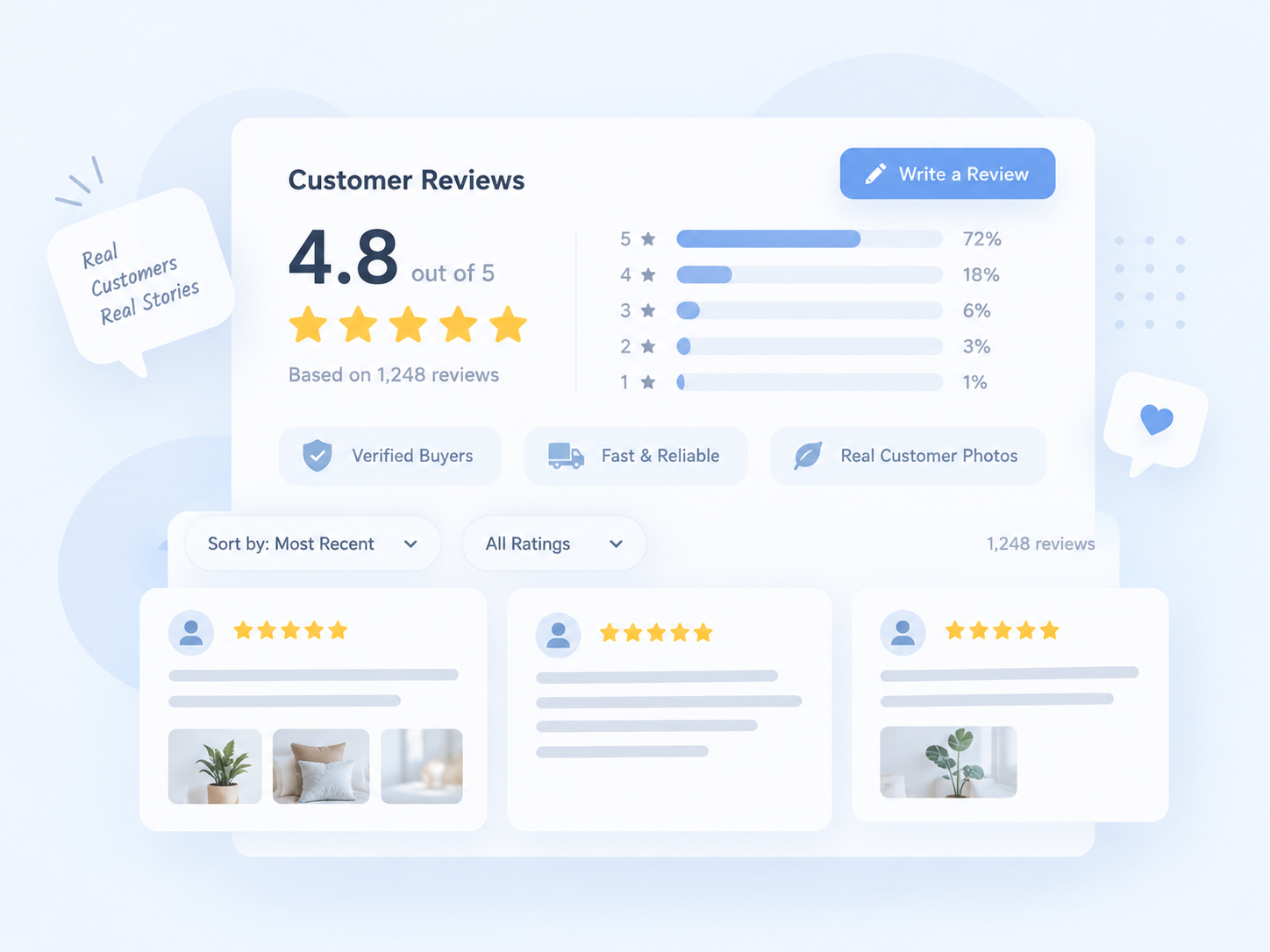 Rating Summary + Write a Review preview